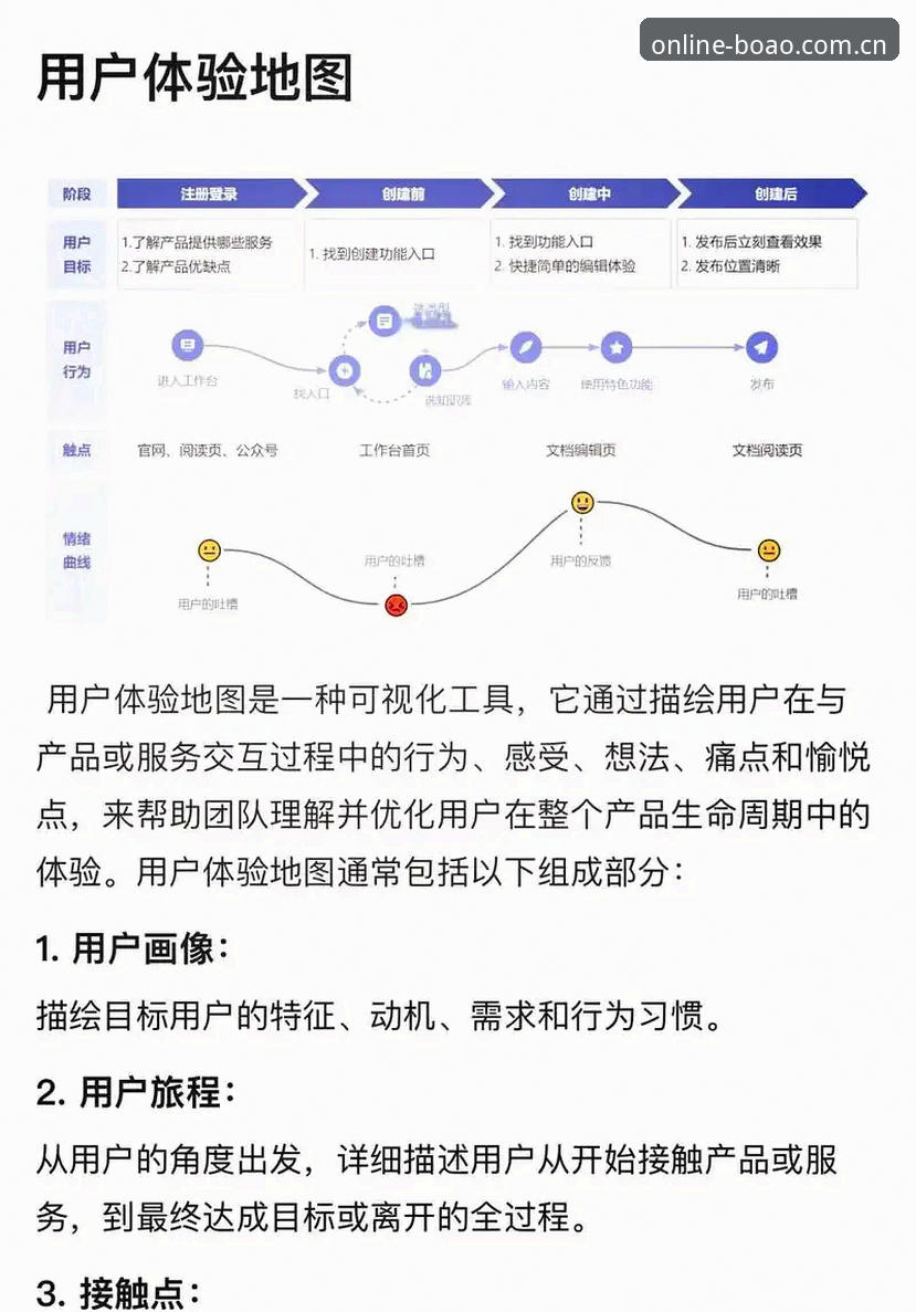 博澳体育娱乐平台深度体验完整指南：功能、服务与用户反馈全解析